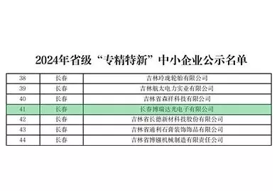 A Moment of Glory! Ecoptik China(Changchun) Co., Ltd. Won the Provincial ''Specialized, Refined, Characteristic and Novel ''Enterprises Award